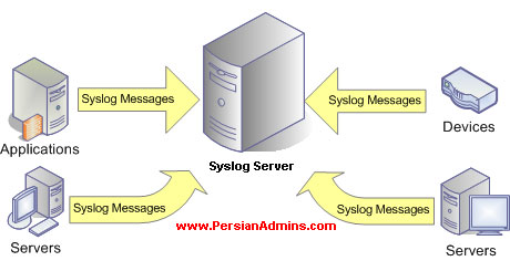 syslog2.jpg